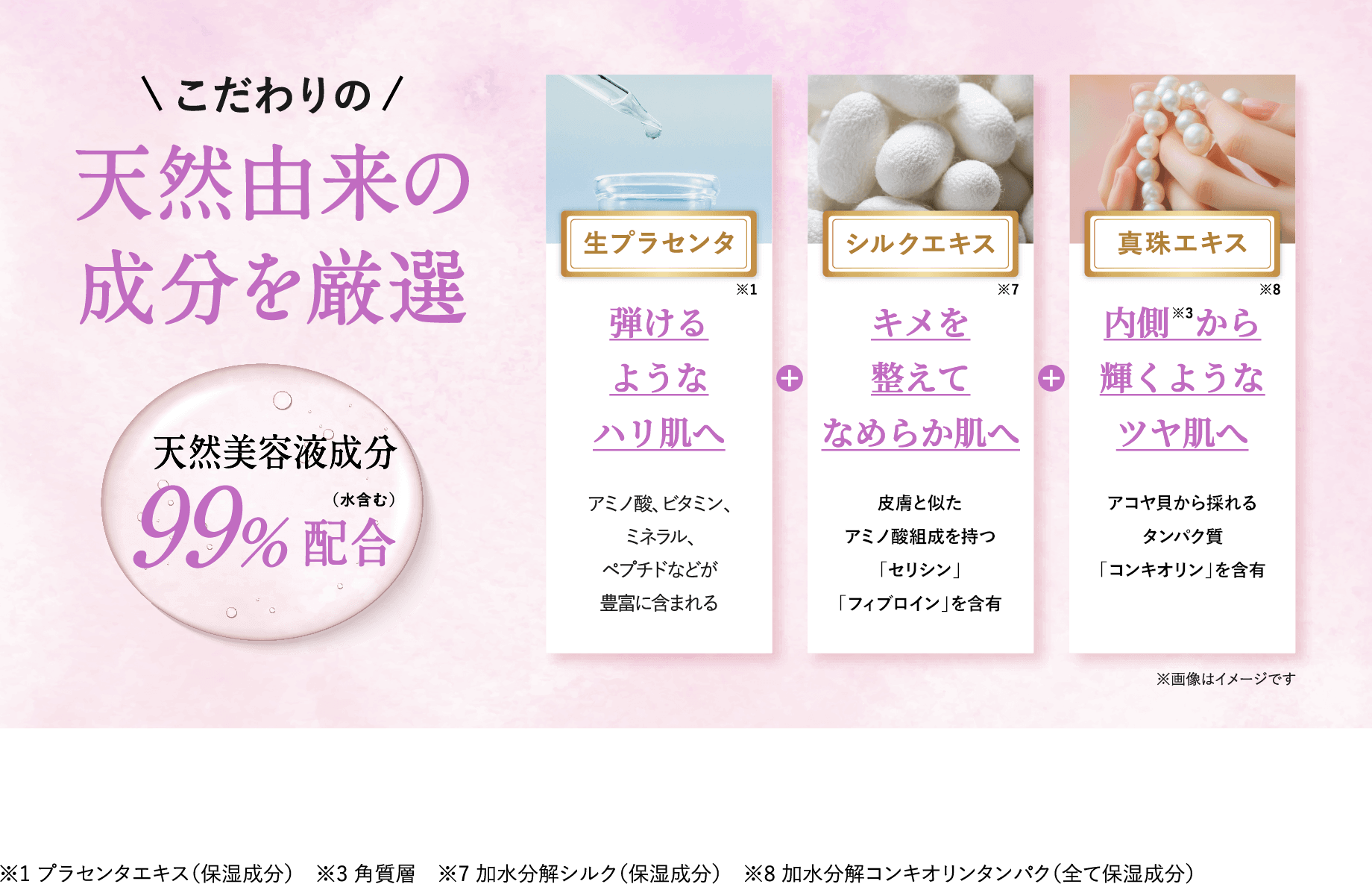 こだわりの天然由来の成分を厳選 天然美容液成分99％配合