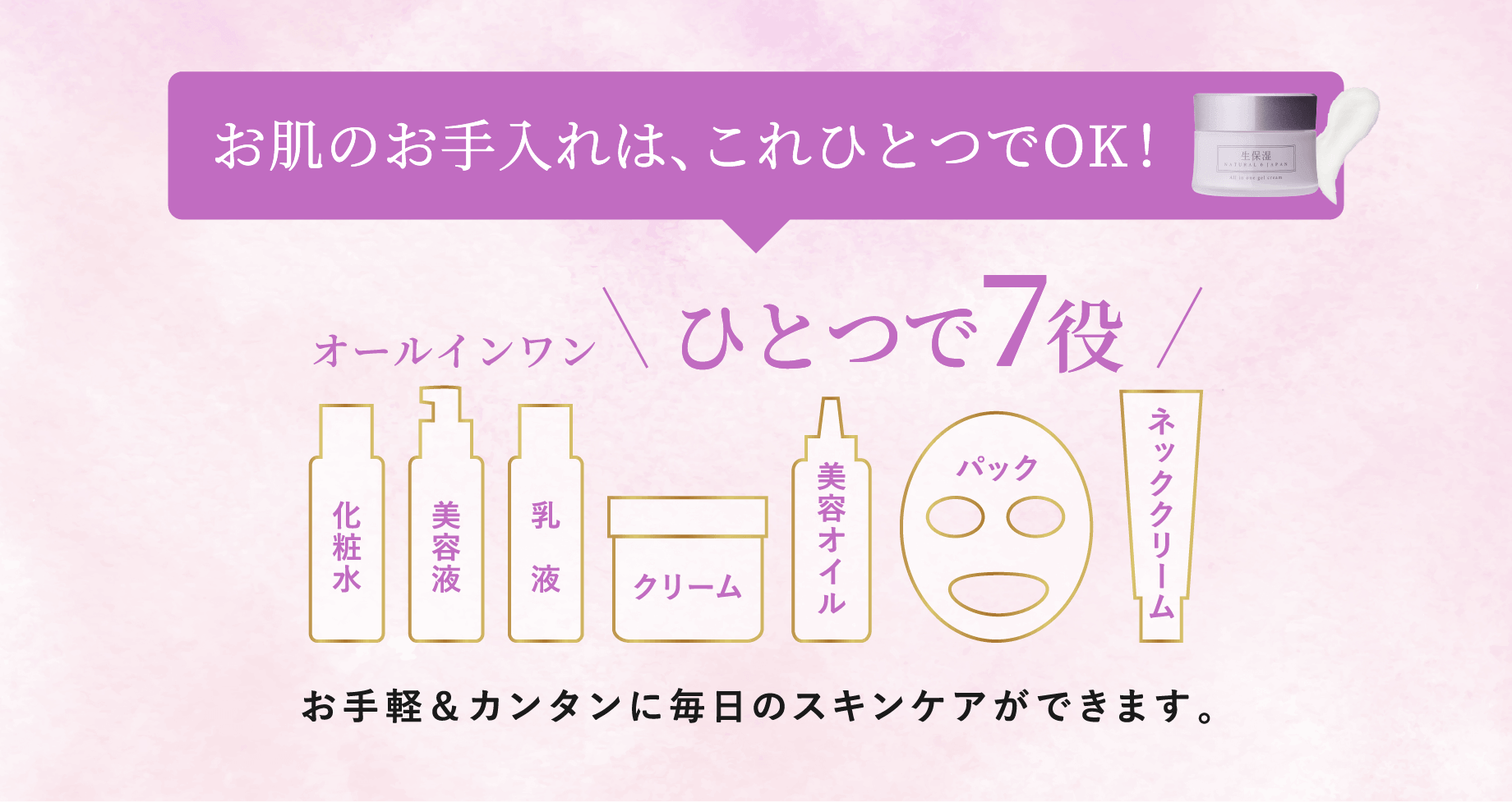お肌のお手入れは、これひとつでOK! オールインワン ひとつで7役